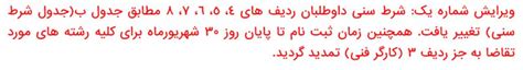 استخدام شرکت گل گهر سال ۱۴۰۳ (منابع مطالعه) .